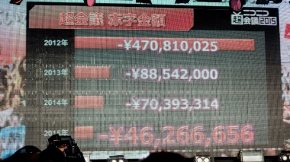 ニコニコ超会議2015赤字
