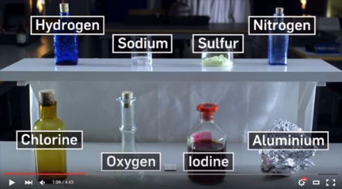 Create Your Own Biggest Bangs