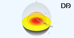ゆで卵シミュレーター