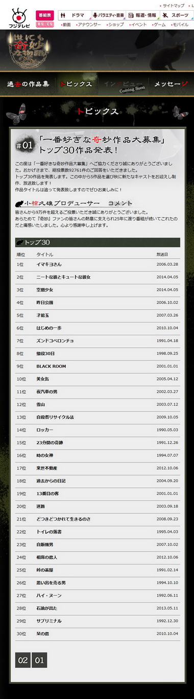 世にも奇妙な物語