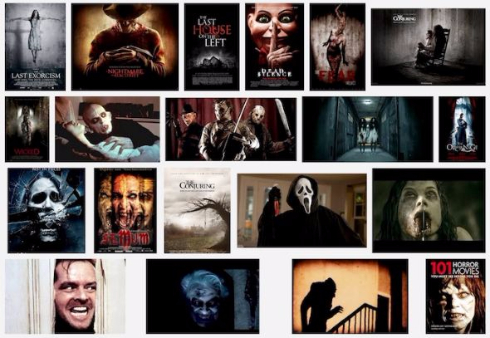 ホラー映画フローチャート