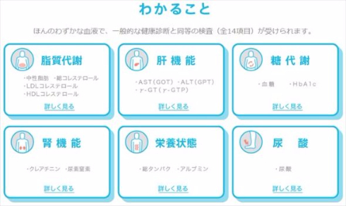 スマホdeドック