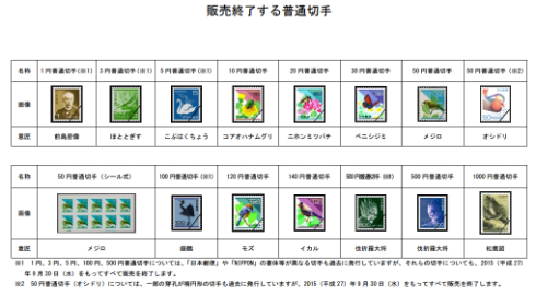 販売終了する普通切手