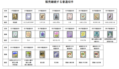 販売継続する普通切手
