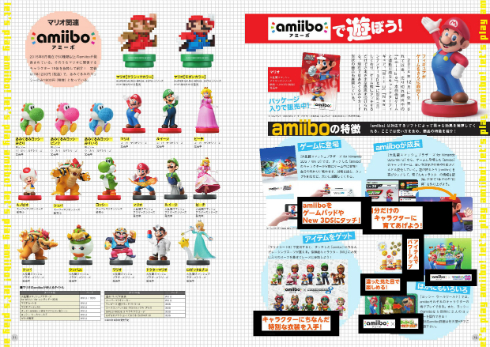 スーパーマリオぴあ