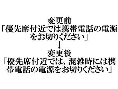 優先席付近の携帯の使用