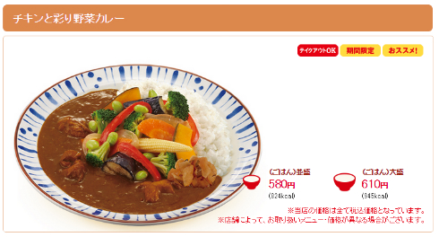 チキンと彩り野菜カレー