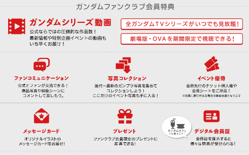 ガンダムファンクラブ