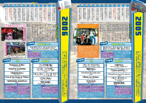 ヴィレヴァン総研