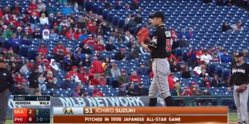 ピッチャーイチロー