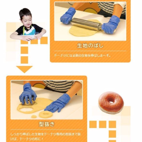 ミスドミュージアム