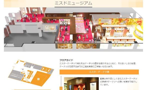 ミスドミュージアム
