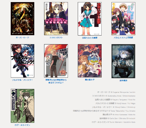 二次創作の対象作品