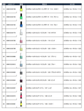 エスポルールネイル