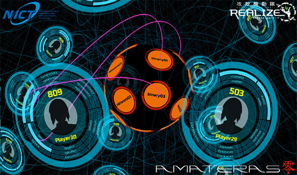 問題に正答すると枝が付く