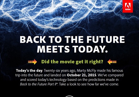 バック・トゥ・ザ・フューチャー