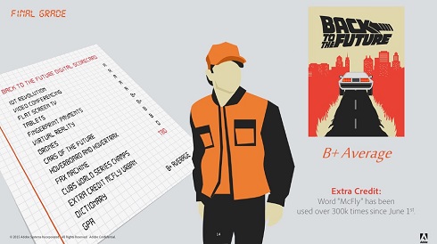 バック・トゥ・ザ・フューチャー