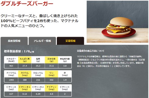 ダブルチーズバーガー