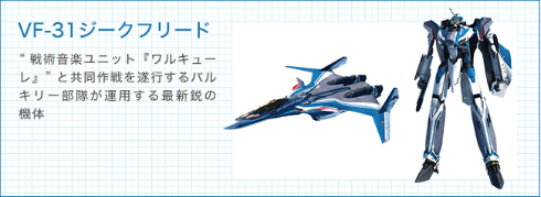 バルキリー部隊が搭乗する「VF-31 ジークフリード」