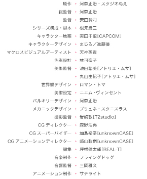「マクロスΔ」のスタッフ