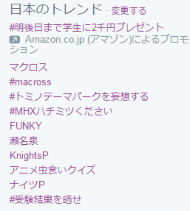 トミノテーマパーク