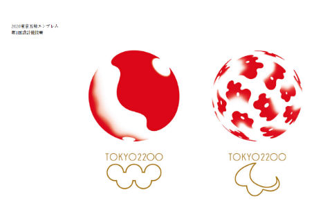 五輪エンブレム