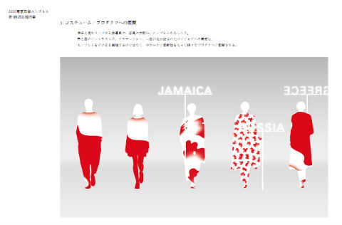 五輪エンブレム