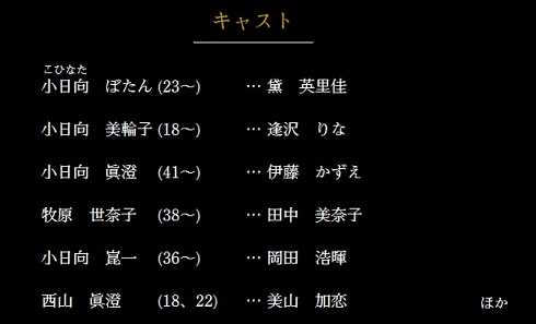 新・牡丹と薔薇