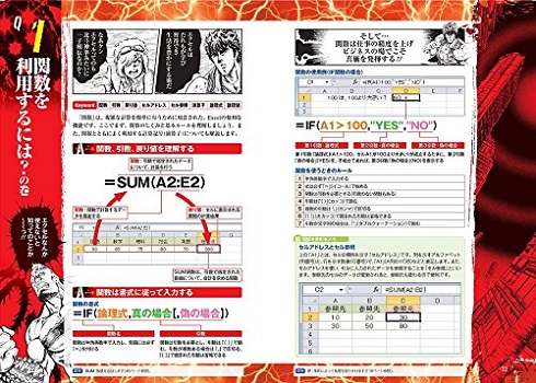エクセル関数北斗百列拳
