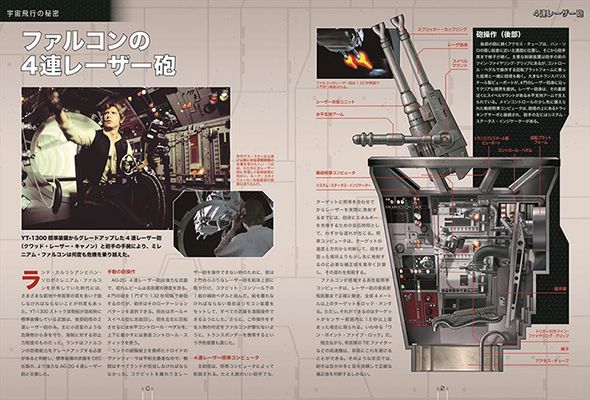 ファルコンに搭載されている4連レーザー砲の解説