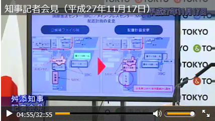 東京ビッグサイト
