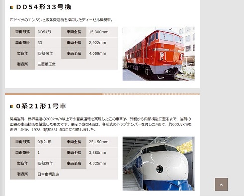 京都鉄道博物館