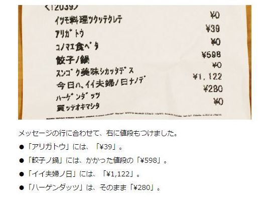 レシートレター