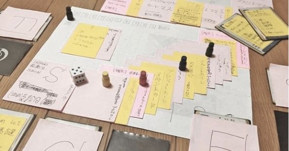 「7つの習慣」ボードゲーム