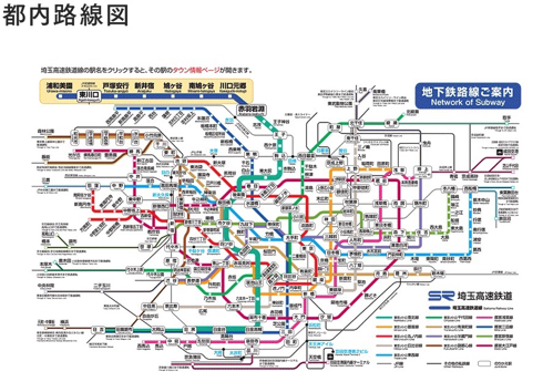 埼玉高速鉄道線