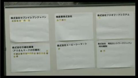 ブラック企業大賞