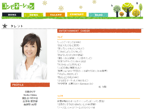 日高のり子さん