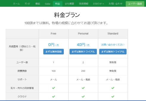 料金プラン