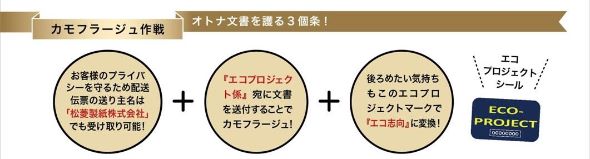 オトナ文書抹消大作戦