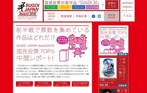 「SUGOI JAPAN」第2弾の中間結果