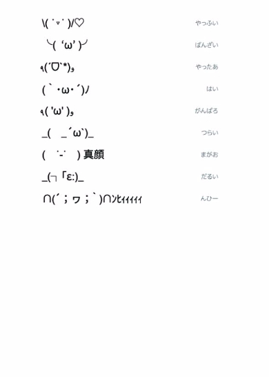 顔文字大賞