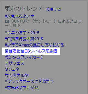 Twitterのトレンドにも