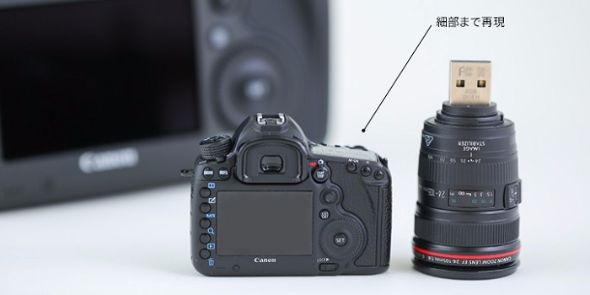 ミニチュア・カメラUSBメモリ