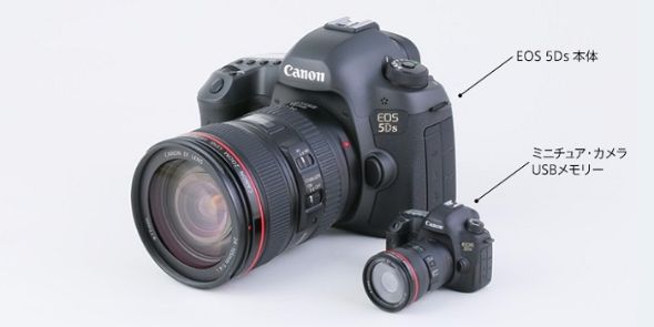 ミニチュア・カメラUSBメモリ