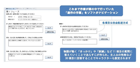 ものがたりソフト