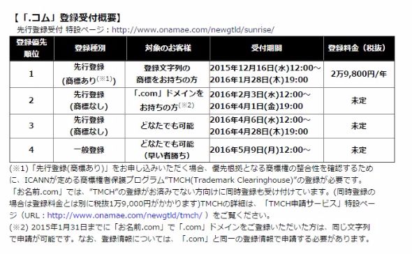 「.コム」
