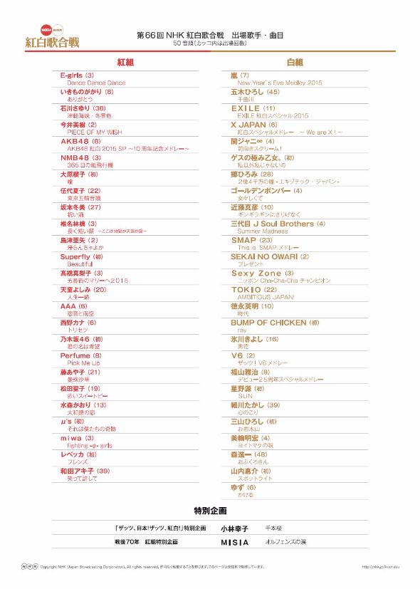 第66回NHK紅白歌合戦
