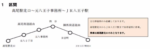 寝過ごし救済バス