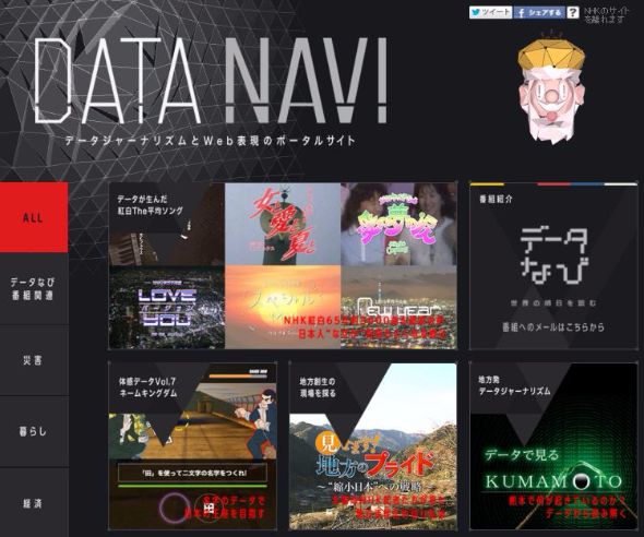 データなび