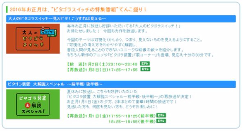 大人のピタゴラスイッチ